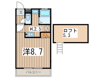 間取図 ラ・クエスタゆめが丘Ａ