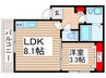 YK南流山 1LDKの間取り