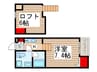 ＦｒｅｅＨａｎｄ松戸 1Kの間取り