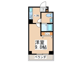 間取図 共栄町田ビル