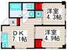 江北サニ－ハイツ 2DKの間取り