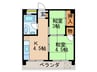 相川マンション 2Kの間取り