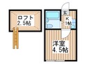 プラザドゥプティの間取図
