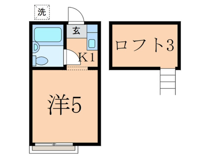 間取図 ロフト瀬田