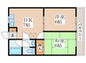 ワコ－レエレガンス青梅 2DKの間取り