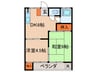 カーサ三岡 2DKの間取り