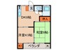 カーサ三岡 2DKの間取り