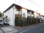 Forest深大寺