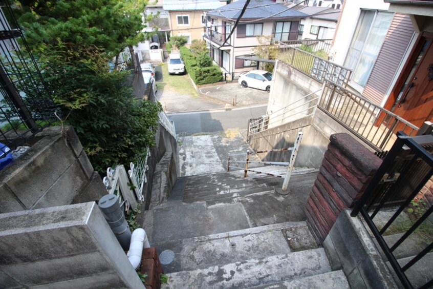 周辺環境 プランドール三ツ沢
