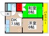 グリ－ンキャッスル 2DKの間取り