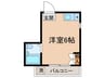 西田方 1Rの間取り