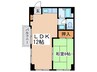 アネックス調布 1LDKの間取り