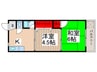 沢井ビル 2Kの間取り