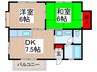 グリーンハイム 2DKの間取り