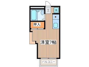 間取図 エステートピア大宮