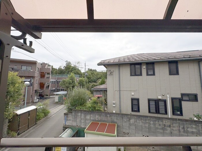 室内からの展望 コーポ栄