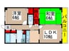 ファミール勝田台 2LDKの間取り