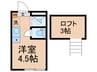 Nano上落合 1Rの間取り