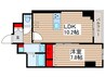 ＨＦ押上レジデンス 1LDKの間取り