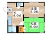 ファ－ストコ－ト 2Kの間取り