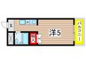 北浜ビル 1Rの間取り