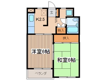 間取図 エクラン北沢