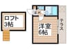 ジュネパレス新松戸第３ユキミ 1Kの間取り