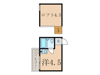 間取図 ロフト高津