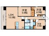 Due  MINAMINAGASAKI 3LDKの間取り