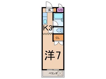 間取図 フタバハイツ・Ｂ