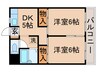 ハイツ服部 2DKの間取り