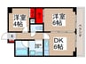 サニ－スカイ 2DKの間取り