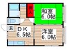 恩田コーポ 2DKの間取り
