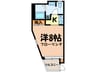 KITAFLAT 1Kの間取り