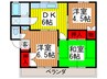 グリ－ンハイツ２ 3DKの間取り