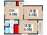 シャトー勝平 2DKの間取り