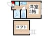 Ｍｕｓａ北千住 1Rの間取り