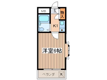 間取図 セブンスターハイツ上北沢