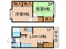シンセリティナカエイ 2LDKの間取り