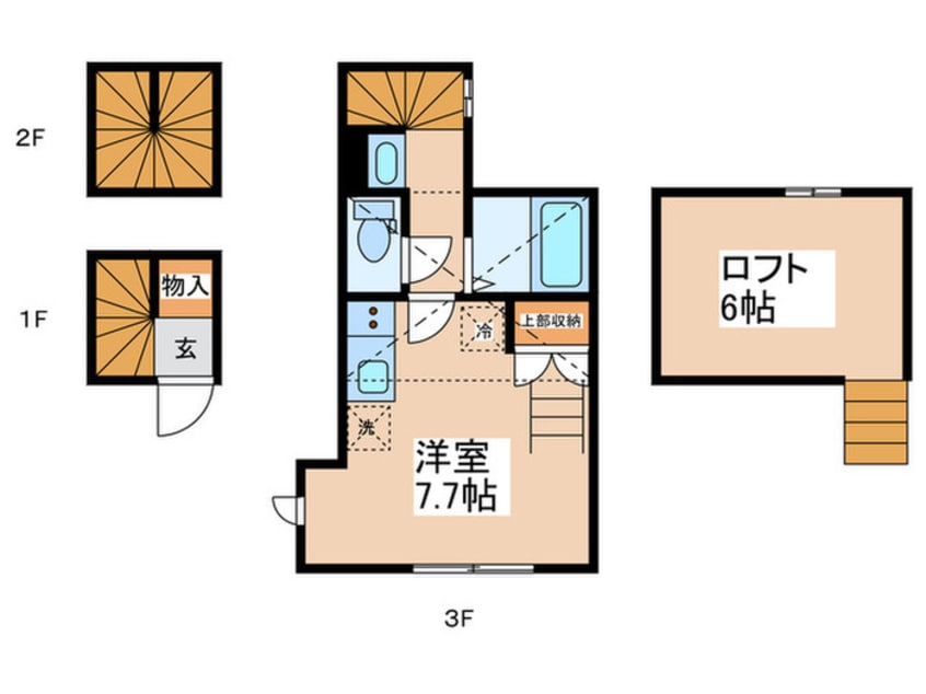 間取図 グランフォレスト上北沢