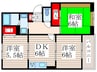 スクエア船堀 3DKの間取り