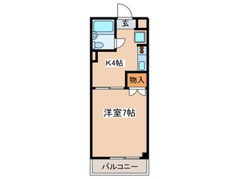 間取図 厚木メゾンドパンセ