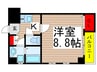 シンシア壱番館 1Kの間取り