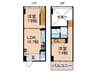 ラフィ－ヌ銀座 2LDKの間取り