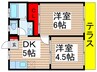 スカイハイツ 2DKの間取り