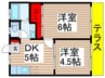 スカイハイツ 2DKの間取り