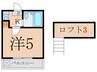 ソレイユライフピアⅠ 1Kの間取り