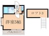 ソレイユライフピアⅠ 1Kの間取り