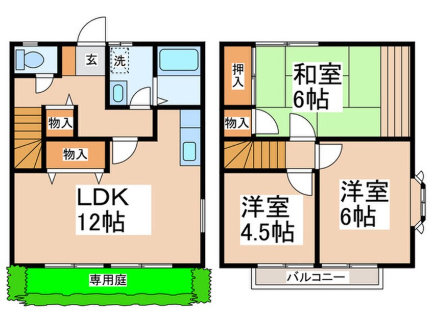 間取図 プチメゾン井上Ⅲ