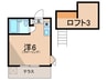 ステ－ジ境南Ｂ 1Rの間取り